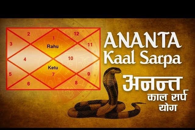 Ananta Kaal
